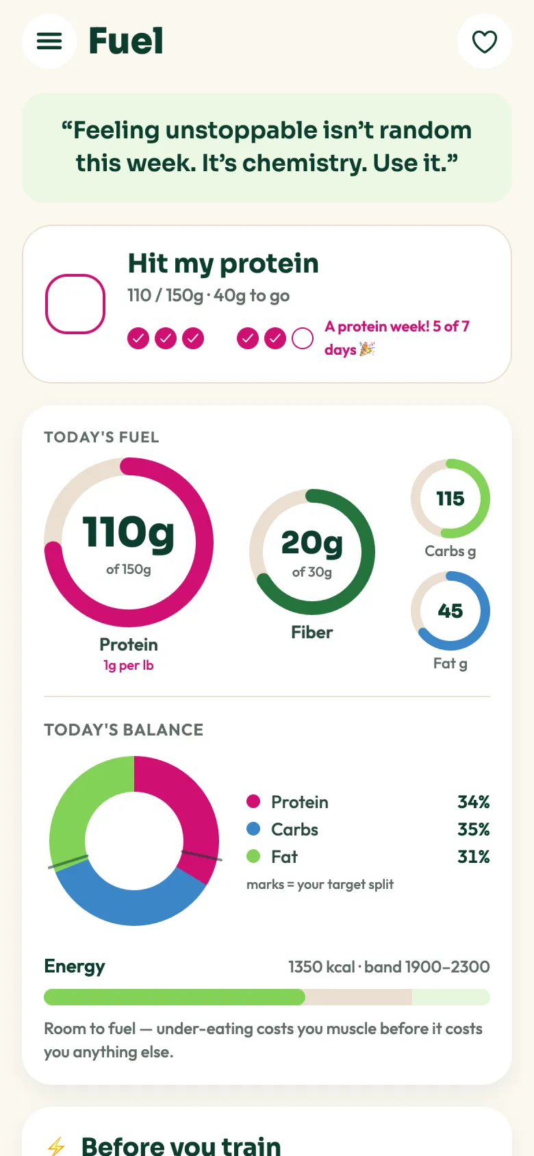 Today's fuel: 110 of 150 grams of protein, fibre, carbs and fat.